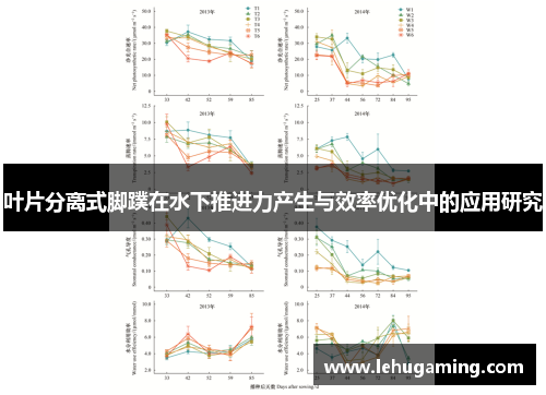 叶片分离式脚蹼在水下推进力产生与效率优化中的应用研究