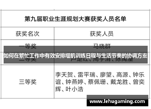 如何在繁忙工作中有效安排增肌训练日程与生活节奏的协调方案