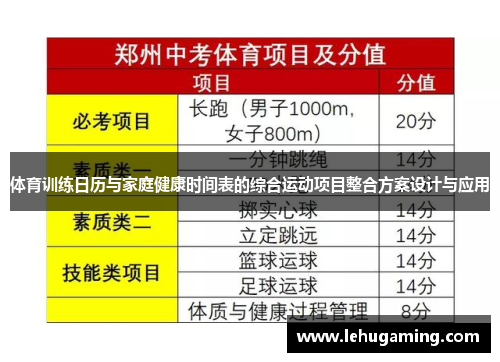 体育训练日历与家庭健康时间表的综合运动项目整合方案设计与应用