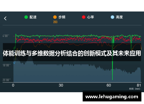 体能训练与多维数据分析结合的创新模式及其未来应用